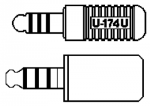 Nexus and NATO plugs